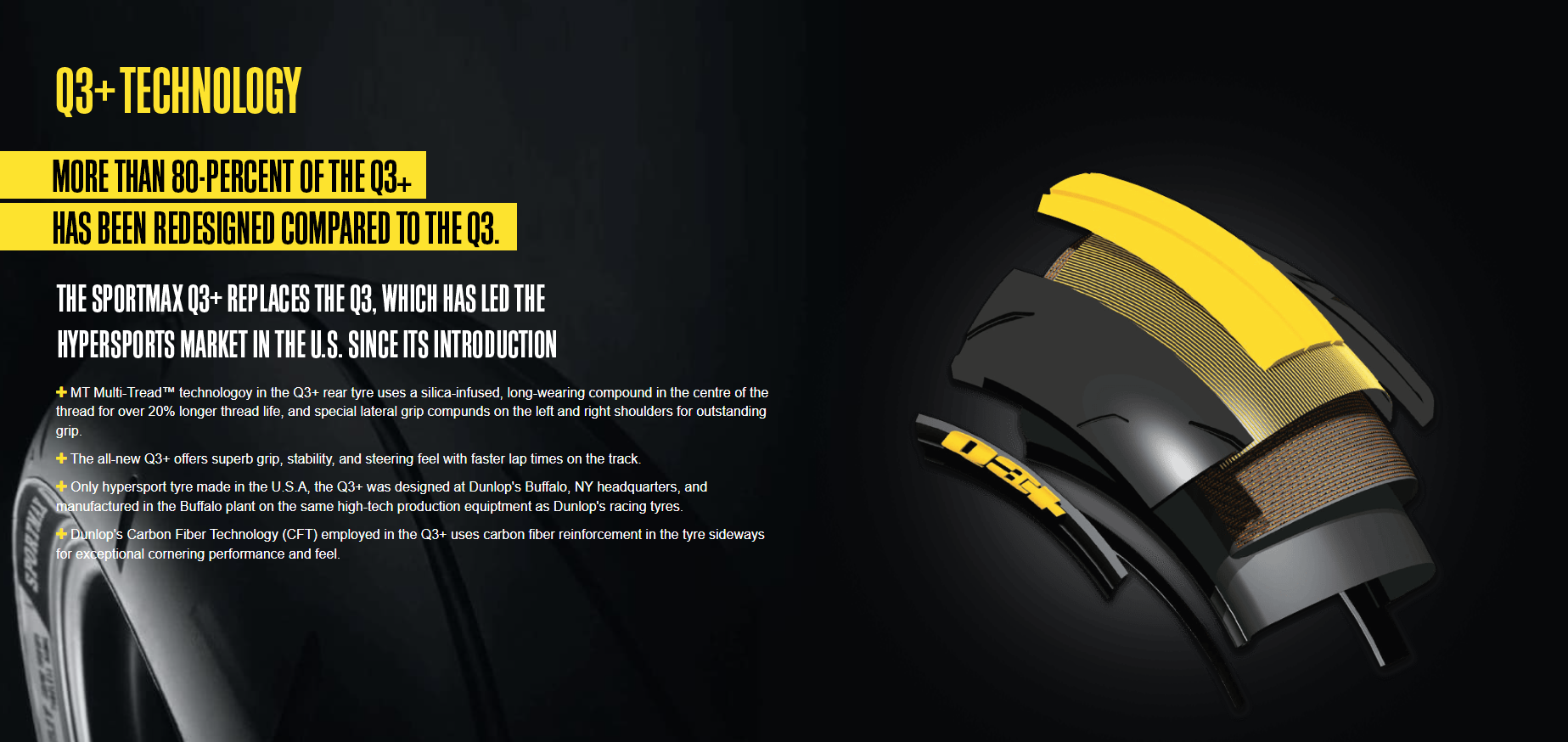 Dunlop Tyres